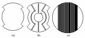 2 3 U ph 1 1 T e = sin( 2 δ ) 2 ω (3) m X q X d where: U ph - Napięcie fazowe ω m - Prędkość kątowa wirnika δ - Kąt elektryczny względem osi pola i osią wzdłużną wirnika Im większa jest