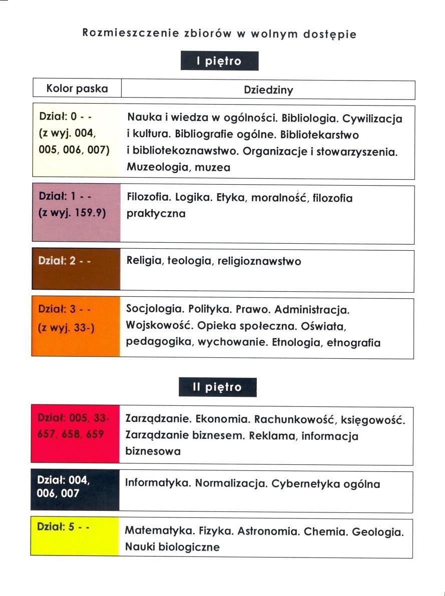 Nasz słownik 618/2 Zbiory Biblioteki Uniwersytetu Zielonogórskiego w wolnym dostępie liczą ok. 250 tys. wol. książek i 1300 tytułów wydawnictw ciągłych.