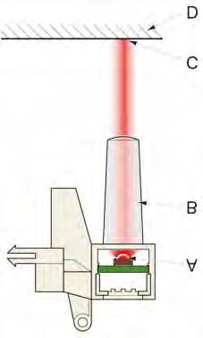 Nieprawidłowości w funkcjonowaniu zmywarki firmy Bosch / Siemens model SMI86M0DE0 Info-Light (opcjonalnie) Usterki mechaniczne Usterka Przyczyna Sposób usunięcia usterki Dolny kosz wpada do