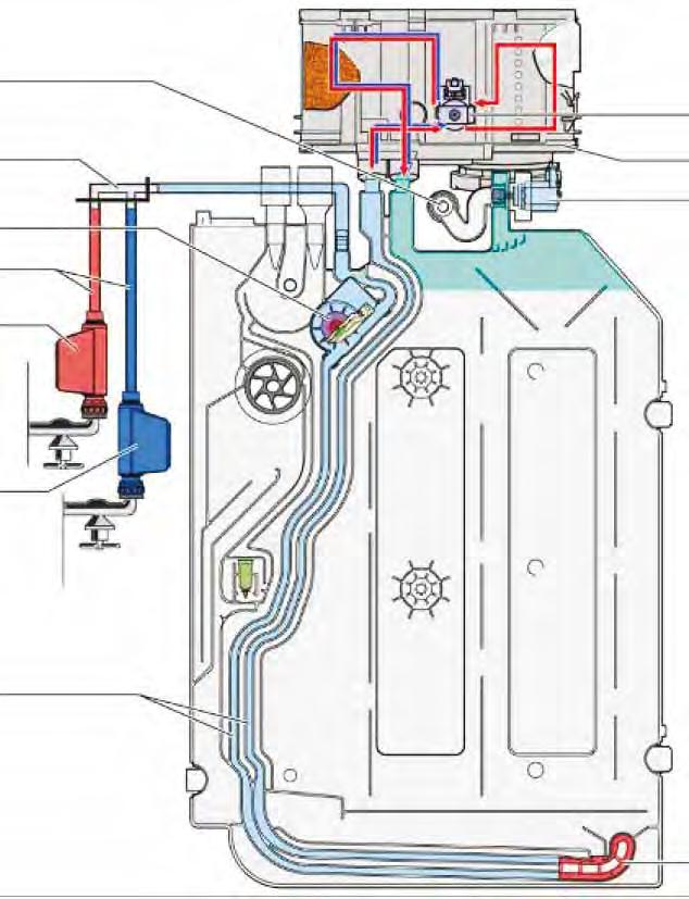 Budowa i zasada działania zmywarki firmy Bosch / Siemens model SMI86M0DE0 7.