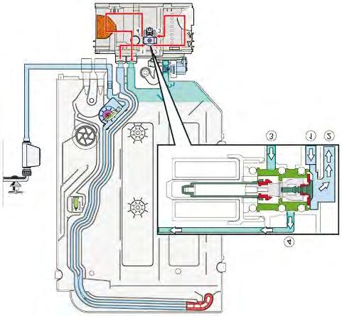 Budowa i zasada działania zmywarki firmy Bosch / Siemens model SMI86M0DE0 4 