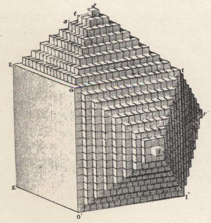 Bavas, Euds cysallogaphqus. 9, M. Lau, W.