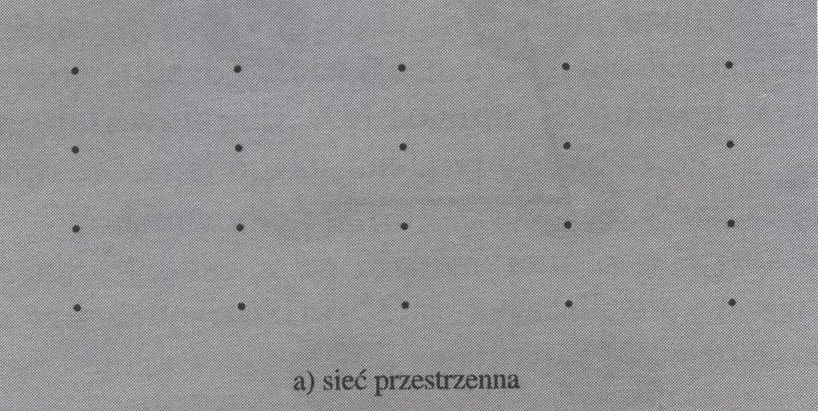 Sć + baza sukua Sć + baza