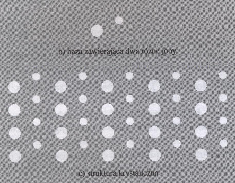 Wykład 3 3 0 ) ( ) ( ' n n n