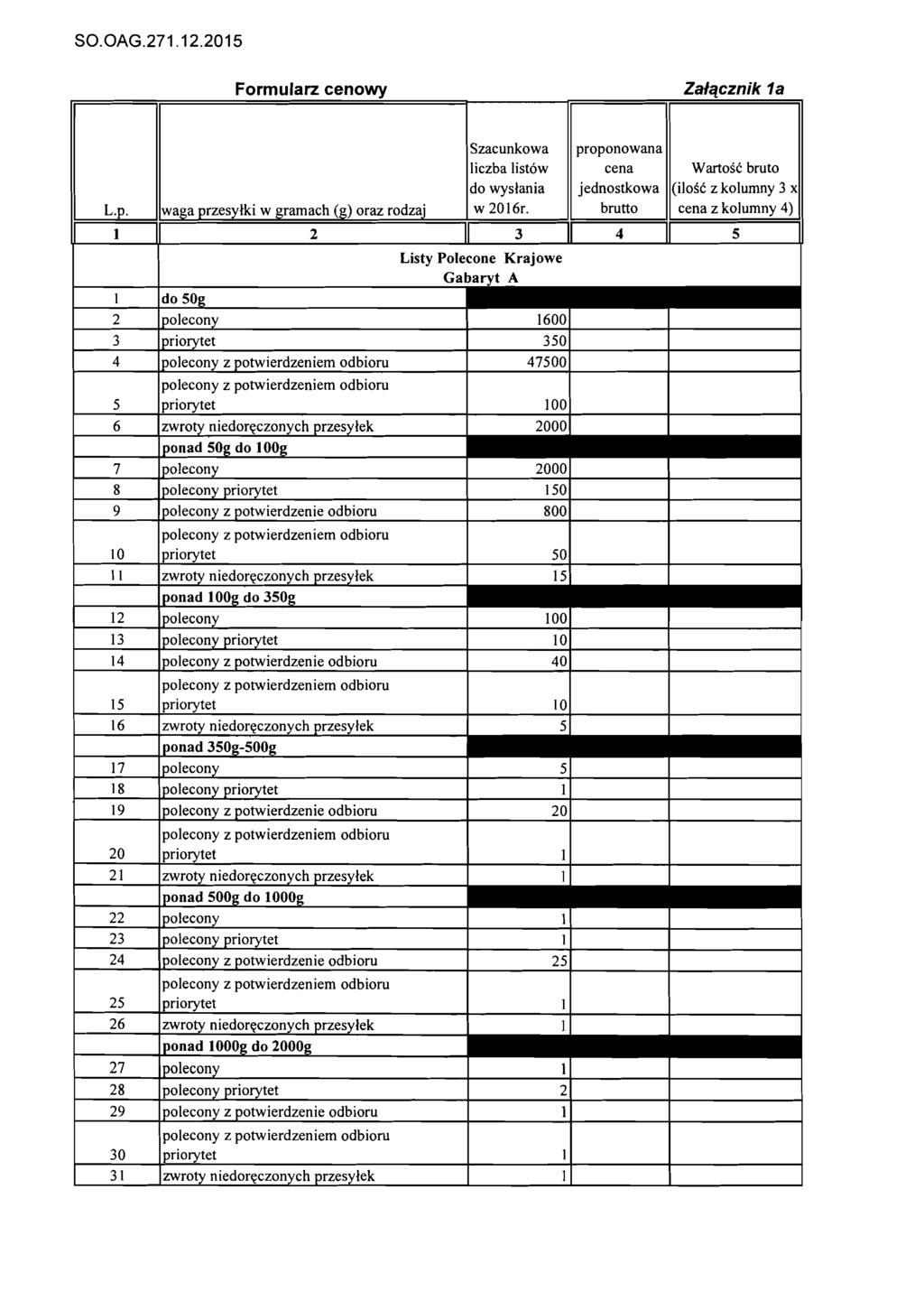 . Formularz cenowv Zafacznik la liczba listow WartoSC bruto waga przesytki w gramach (g) oraz rodzaj w 2016r.