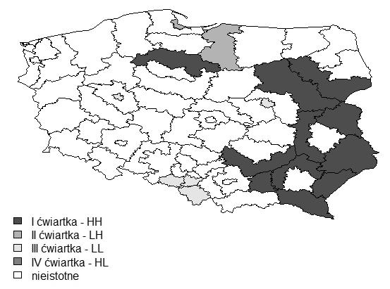 Analiza ubóstwa w Polsce w ujęciu przestrzennym 149 Rys. 6. Reżimy przestrzenne Źródło: Na podstawie: [www 1]. EuroGeographics for the administrative boundaries.