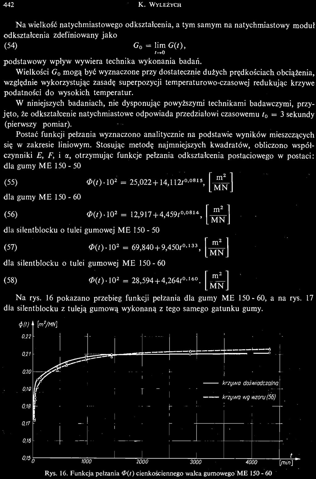 442 К. WYLEŻ YCH Na wielkść natychmiastweg dkształcenia, a tym samym na natychmiastwy mduł dkształcenia zdefiniwany jak (54) G 0 = Hm (7(0, / * pdstawwy wpływ wywiera technika wyknania badań.