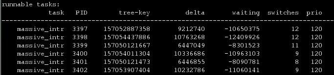 /proc/sched_debug Po właczeniu opcji CONFIG_SCHED_DEBUG możemy obserwować