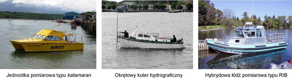 2. OPTYMALIZACJA TECHNIKI UśYCIA SONARU BOCZNEGO W POMIARACH PORTOWYCH Akweny portowe ze względu na infrastrukturę portową, budowle hydrotechniczne oraz minimalne głębokości pod stępką wymagają