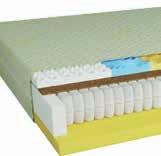 2299,- 90x200 cm 2499,- 1250,- 140x200 cm* 3199,- 2100,- 160x200 cm* 3499,- 2300,- 1150.