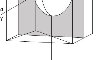 Te osie są też trzema osiami indykatrysy, a płaszczyzny symetrii kryształu są