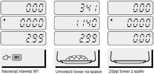 pamiętać, aby przy wywoływaniu kodów