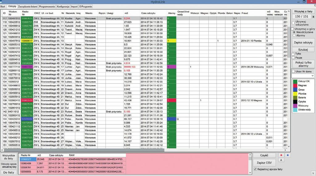 σσ Czy wybrane rozwiązanie można rozbudować GPRS o koncentratory danych? Ethernet Serwer Koncentrator GPRS Koncentrator ETH Mikro koncentrator PC 8.