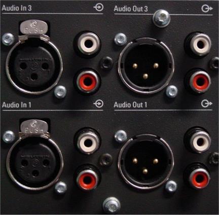 Wejścia i wyjścia audio XLR-M XLR-F Cinch 2 3 1 1 2 3 Wejścia Mikrofon.