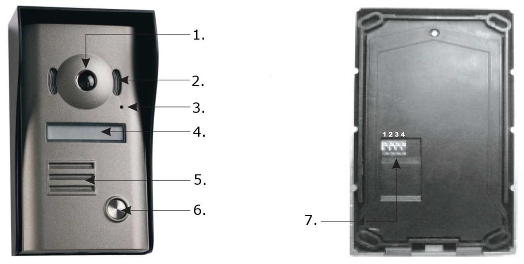 MODUŁ ZEWNĘTRZNY Z KAMERĄ: 1. Obiektyw kamery 2. Oświetlacz podczerwieni 3. Mikrofon 4. Podświetlany szyld na nazwisko 5. Głośnik 6. Przycisk wywołania 7.