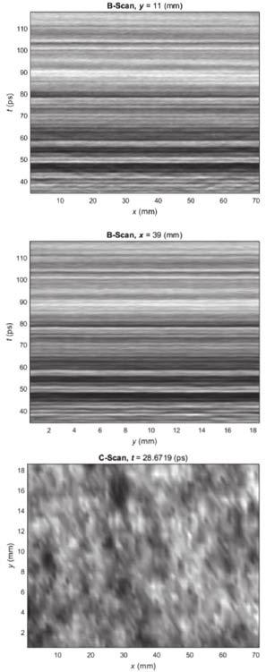 66 Rys. 9. Sygnały zmierzone dla próbki płyty włóknisto-cementowej D Fig. 9. The signals measured for a sample of fiber-cement D Wybór obrazów przeprowadzono kierując się występowaniem na nich dobrze widocznych wewnętrznych niejednorodności.