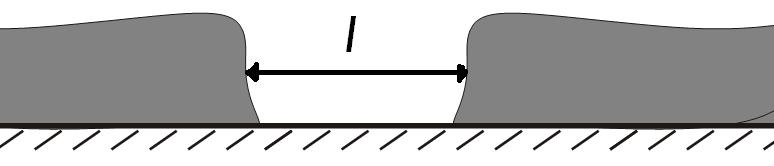 4.2. Właściwości geometryczne 19