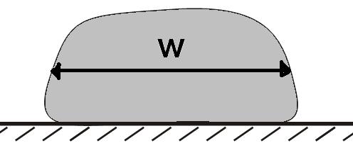Warianty wykonania rezystorów testowych Wariant 1 Wariant 2 Wariant 3 nadruk warstwy rezystywnej suszenie naświetlanie wywoływanie wypalanie nadruk warstwy przewodzącej suszenie naświetlanie