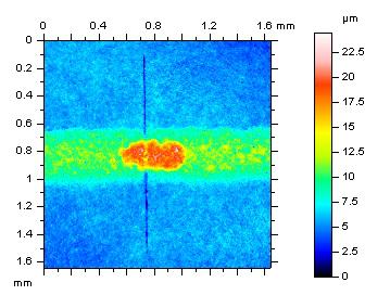 4.2. Właściwości geometryczne 20 a) CF041/DP6146/LTCC, l = 300 µm b) CF021/DP6146/LTCC, l = 30 µm c) CF021/DP6146/LTCC, l = 300 µm Rys. 4.2. Profile grubości rezystorów miniaturowych otrzymanych z wykorzystaniem wariantu technologicznego nr 3 większy współczynnik kształtu (n = l/w) od projektowanego.