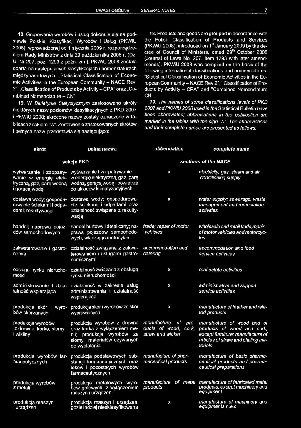 PKWiU 2008 została oparta na następujących klasyfikacjach i nomenklaturach międzynarodowych: Statistical Classification of Economic Activities in the European Community - NACE Rev.