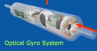 DrillGuide Żyroskopowy system sterowania procesem wiercenia podziemnego.