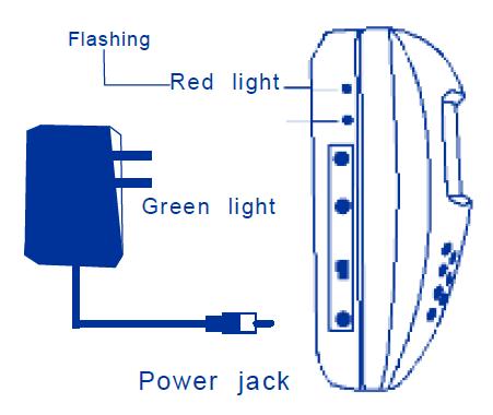 8. Ładowanie akumulatora Rejestrator posiada wbudowany akumulator litowy. W przypadku niskiego stanu naładowania rejestrator sygnalizuje pulsowanie czerwonej diody.