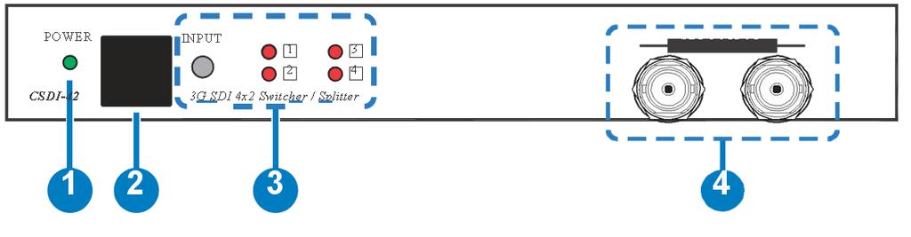 6. KONTROLA PRACY I FUNKCJE 6.1 PANEL PRZEDNI 1. POWER LED: Dioda LED wskaźnik podłaczenia urządzenia do zasilania. 2.