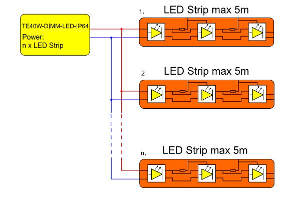 Recommended : Max. per one ED strips application Max. per one ED s application Max. per one Halogen s application TE40- DIMM-ED- IP64 40 (e.g. ED strip 3528/120ED/12V/9,6 length 4 m or 5050/60ED/12V/14,4 length 2,5 m) 30 (e.