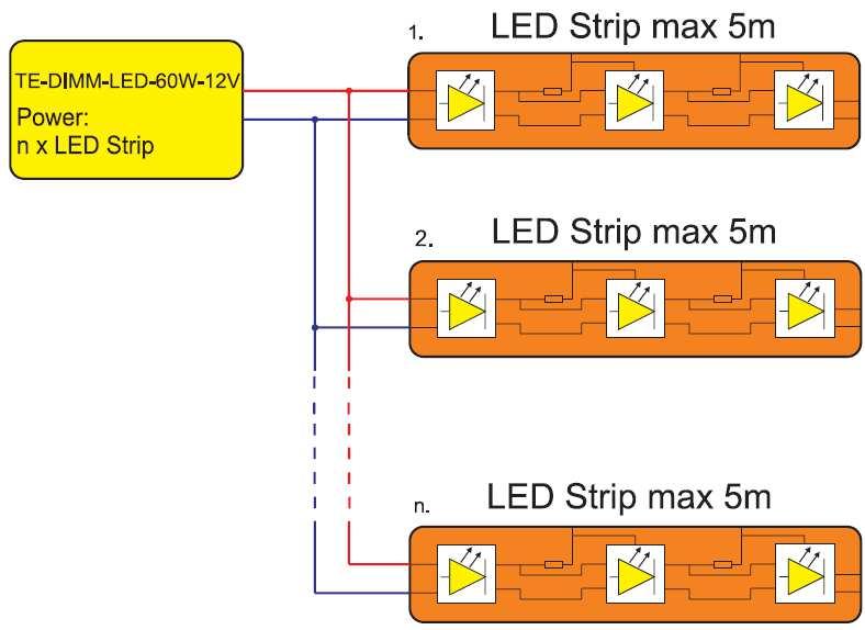 Instruction for use of ED 0-60 Model: TE-DIMM-ED-60-12V Application: The Transformer is exclusively designed to supply 12 VDC ED strips and ED s.