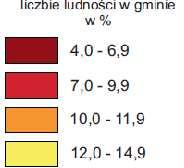 woj. śląskim [w:] Procesy i struktury