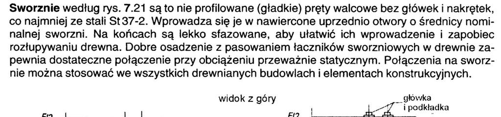 ZŁĄCZA NA