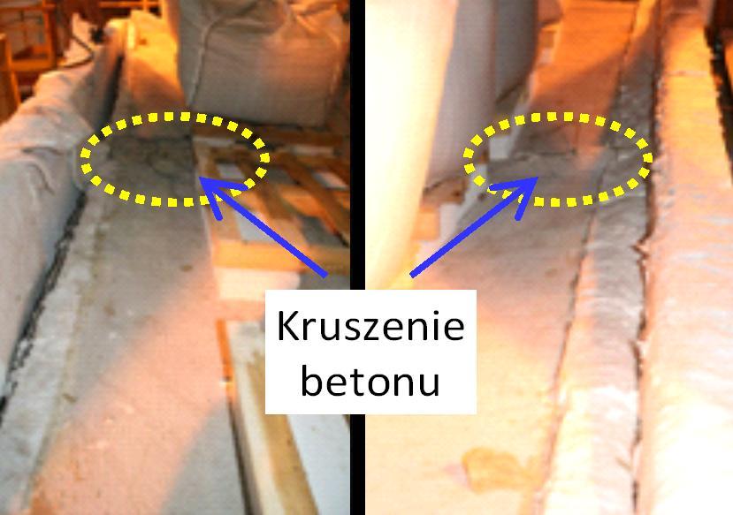 stropu zostaje zachowana pomimo