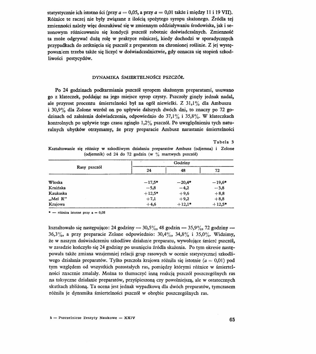 statystycznie ich istotno ści (przy a = 0,05, a przy a = 0,01 także i między II i 19 VII). Różnice te raczej nie były związane z ilością spożytego syropu skażonego.