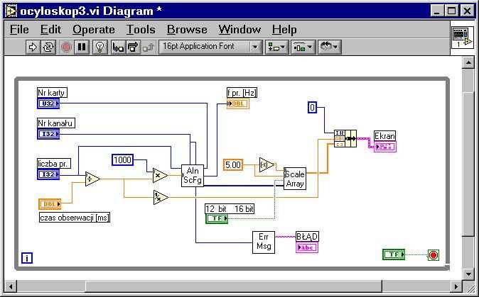 Manual, November 2001 Edition. 2. W.