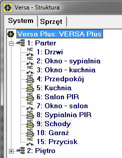 36 VERSA Plus SATEL Opóźnienie zgłaszania awarii zapobiega informowaniu o krótkotrwałych spadkach (np. gdy prowadzona jest rozmowa telefoniczna) lub zanikach napięcia.