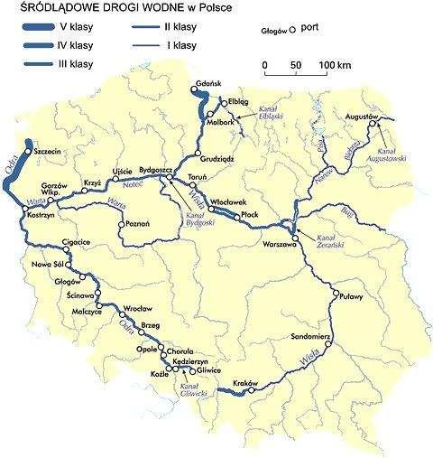 Regulacje krajowe odnośnie klasyfikacji dróg wodnych Rozporządzenie Rady