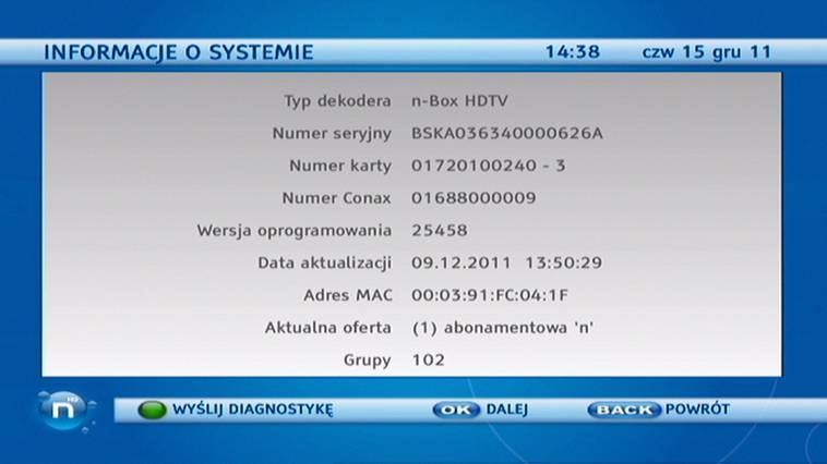 Zasada przesyłania autoryzacji i tworzenia grupy Dekoder uzupełniający