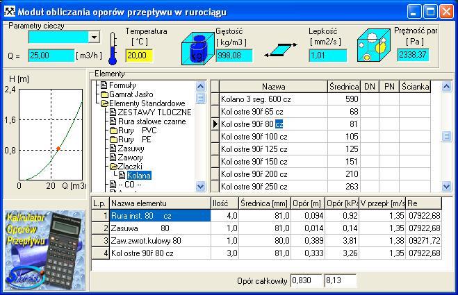 KIELECK FBRYK POMP BIŁOGON S P Ó Ł K K C Y J N 25-818 Kielce, ul. Druckiego-Lubeckiego 1 www. kfp-bialogon.com.