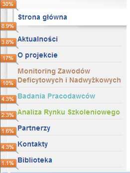 oznaczania projektów w ramach PO KL wszystkie działania informacyjno promocyjne muszą zawierać: Logotyp Programu Operacyjnego Kapitał Ludzki Logotyp Unii