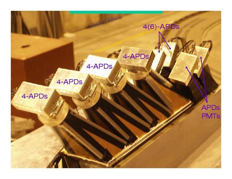 2= 4.3 ΛI Pb +W