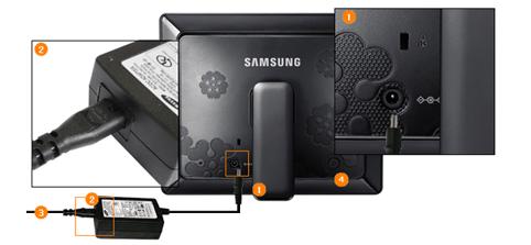 Zasilanie USB Karta pamięci Podłączanie zasilania Podłącz kabel zasilający do