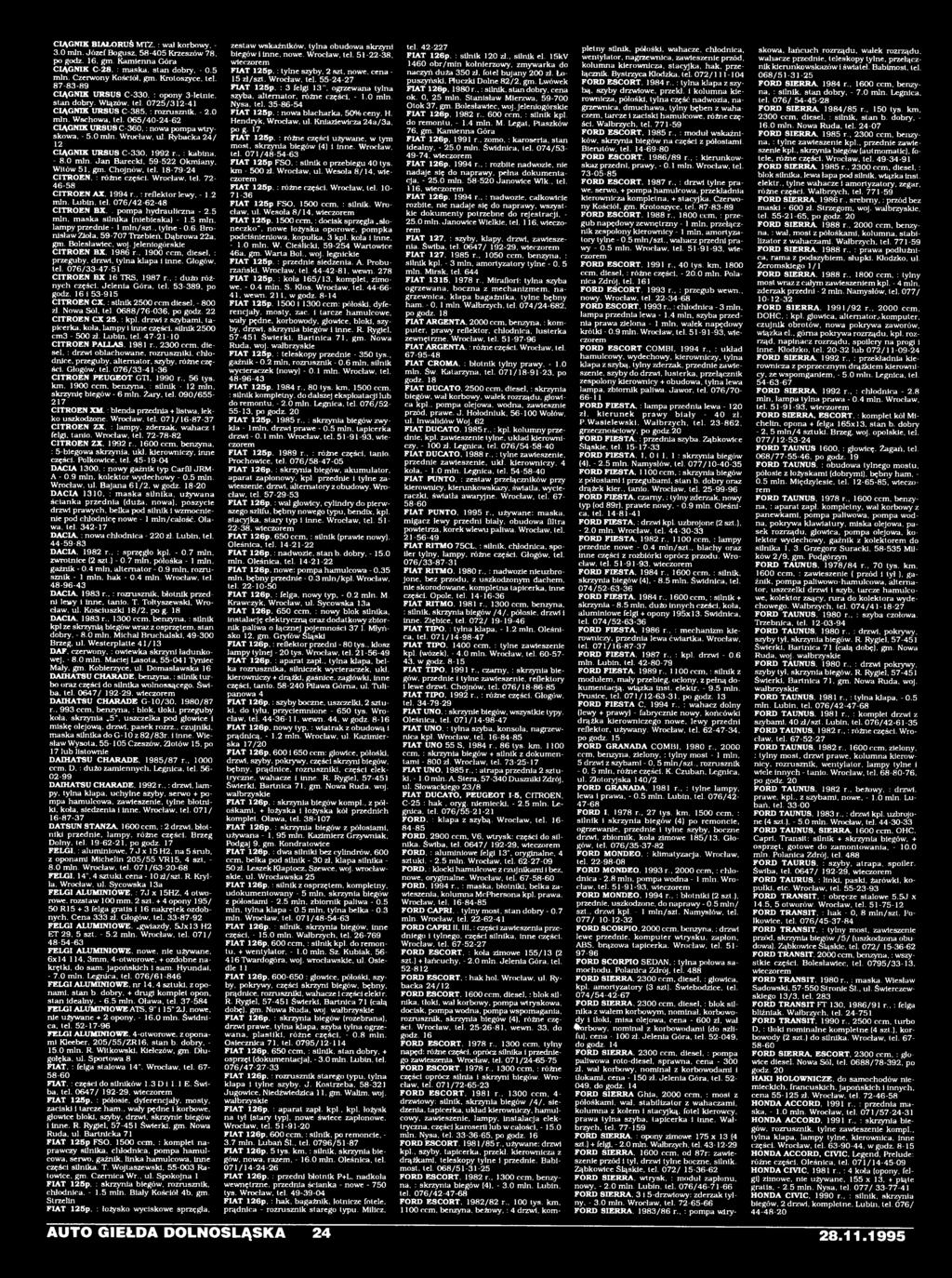 . tylne - 0.6. Bronisław Zioła, 59-707 Trzebień, Dąbrowa 22a, gm. Bolesławiec, woj. jeleniogórskie CITROEN BX, 1986 r.. 1900 ccm. diesel. : przeguby, drzwi, tylna klapa i inne. Głogów, tel.