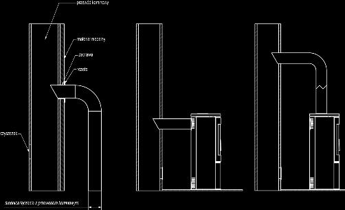 Przykłady łączenia z kominem przewód kominowy materiał niepalny zaprawa rozeta czyszczak średnica łączenia z przewodem kominowym Wentylacja w pomieszczeniu gdzie zainstalowano piec Piec do swojej