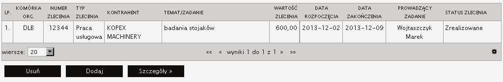 zarzdzania obowizujcymi w kadym z laboratoriów badawczych.