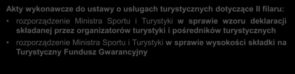 turystycznych dotyczące II filaru: rozporządzenie Ministra Sportu i Turystyki w sprawie wzoru deklaracji składanej przez organizatorów turystyki i