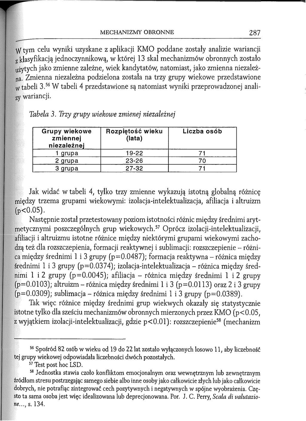 MECHANIZMY OBRONNE 287 \V tym celu wyniki uzyskane z aplikacji KMO poddane zostały analizie wariancji Lklasyfikacją jedno czynnikową, w której 13 skal mechanizmów obronnych zostało użytych jako