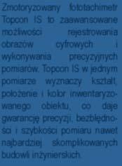 czynności pomiarowe nawet o 50%!