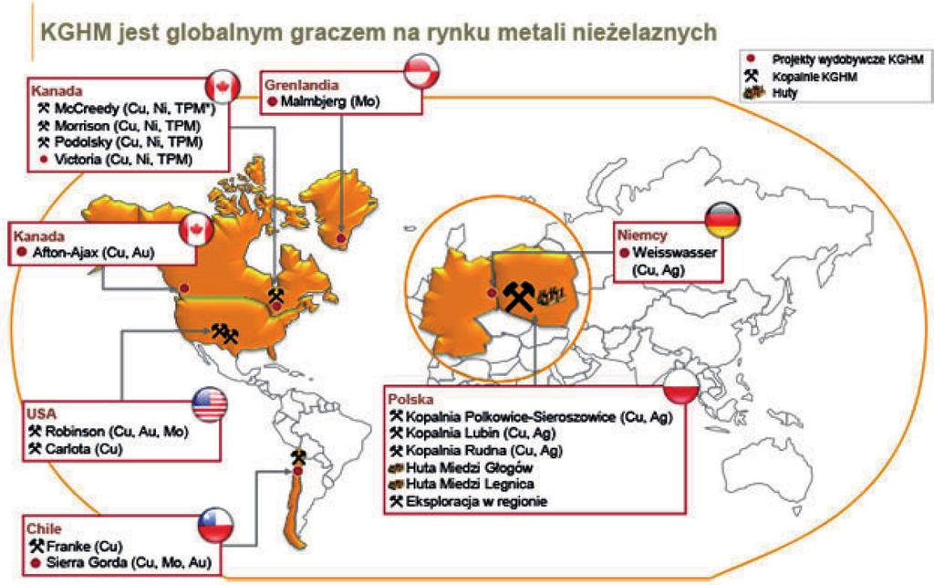 72 Jan Rymarczyk Rys. 1. Kopalnie i projekty wydobywcze KGHM Polska Miedź S.A. Źródło: http://www.kghm.pl/index.dhtml?category_id=173. oraz trzy kopalnie podziemne, tj.