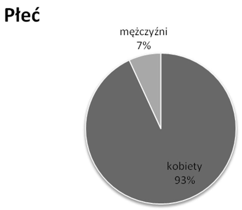 SYSTEMY WSPOMAGANIA w INŻYNIERII PRODUKCJI Metody i narzędzia Inżynierii Produkcji dla rozwoju inteligentnych specjalizacji 2016 normy, a są to 3 lata od wejścia w życie nowego wydania.
