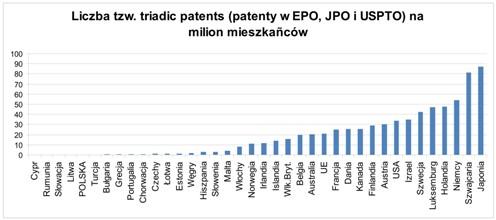 AKADEMIA GÓRNICZO